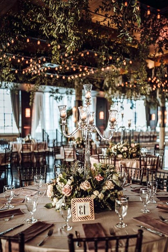 trending wedding reception ideas for 2020